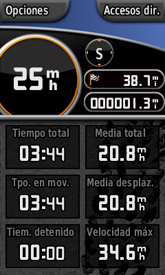 Odometro