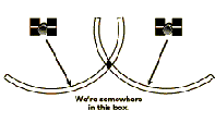 Widely Separated
