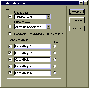 Gestin de capas